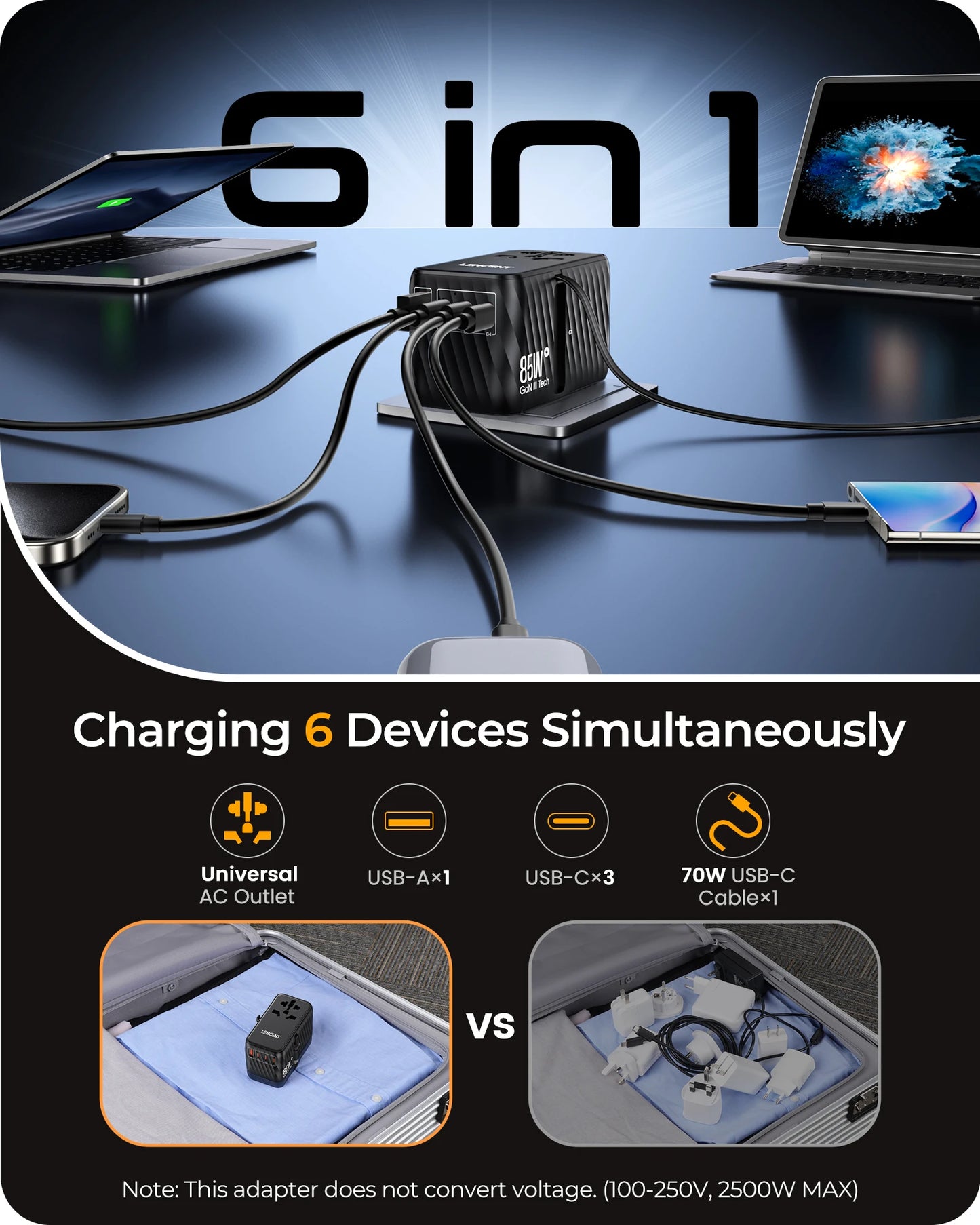 85W GaN Universal Travel Adapter