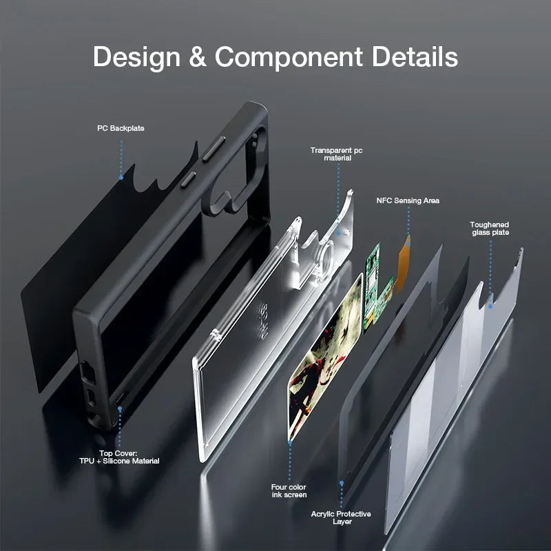 Smart Picture Phone Case For Samsung