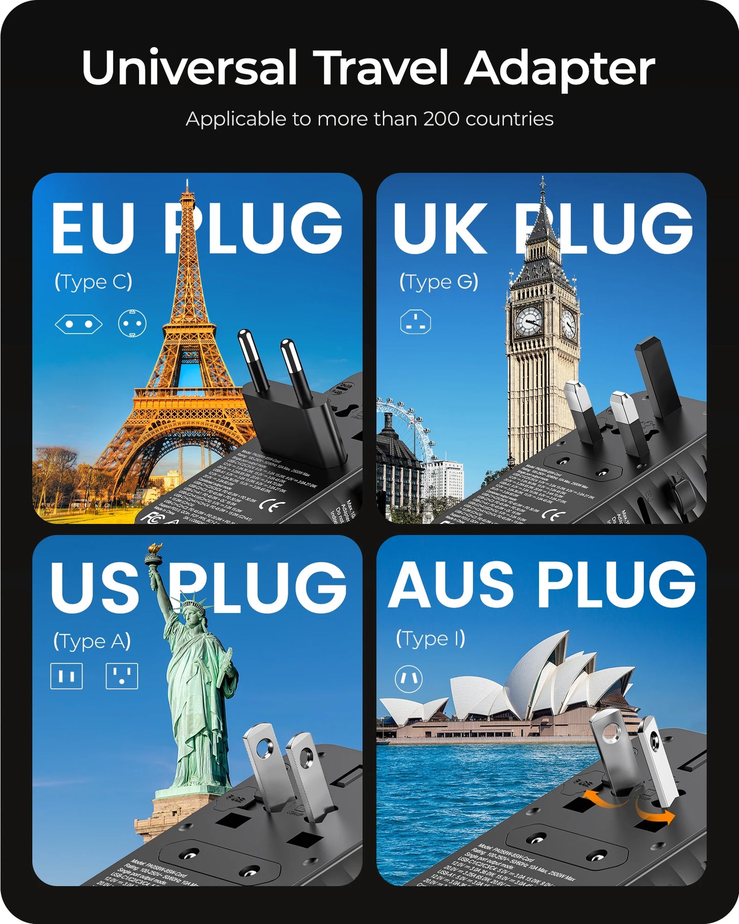 85W GaN Universal Travel Adapter