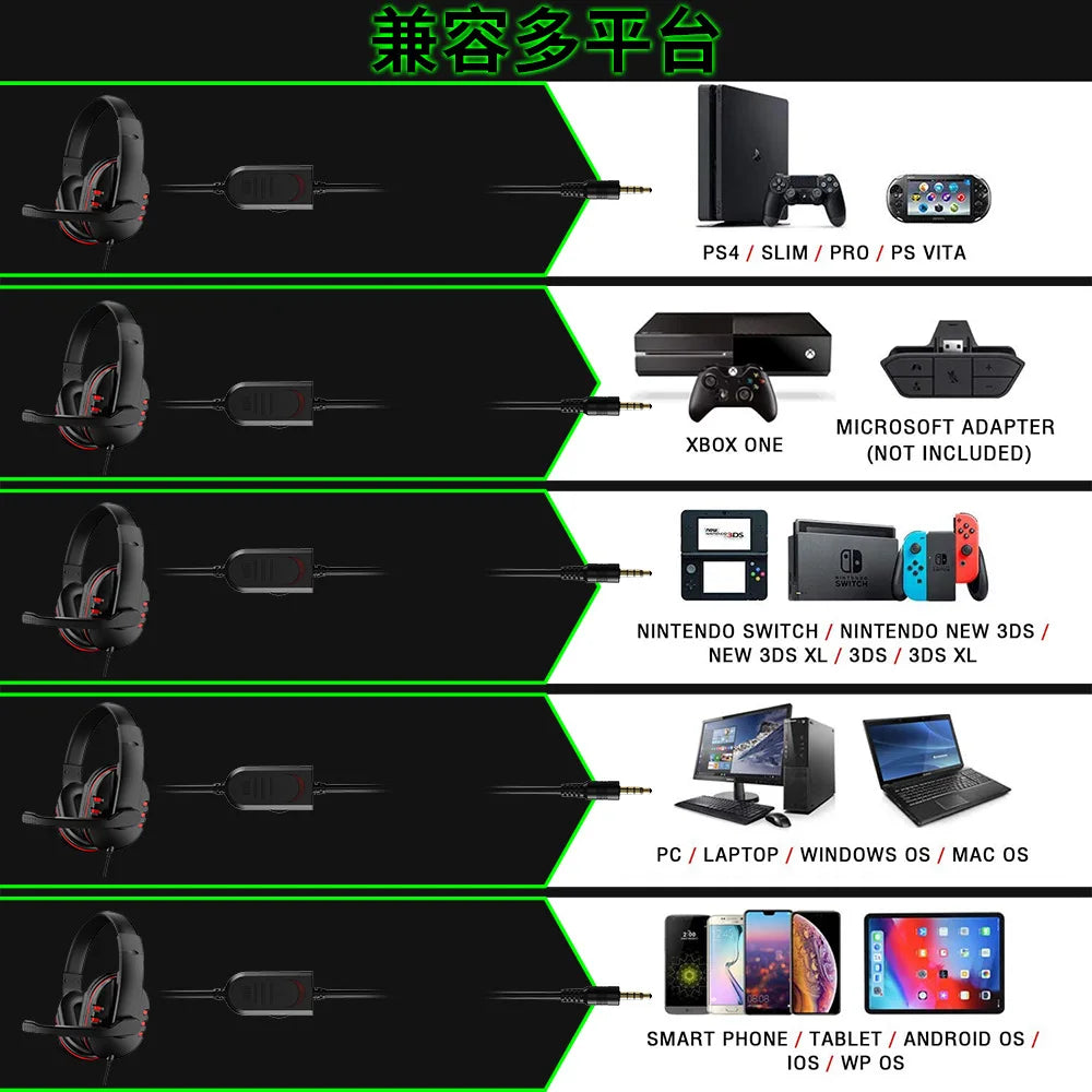 DOT Wired Gaming Headset With Microphone