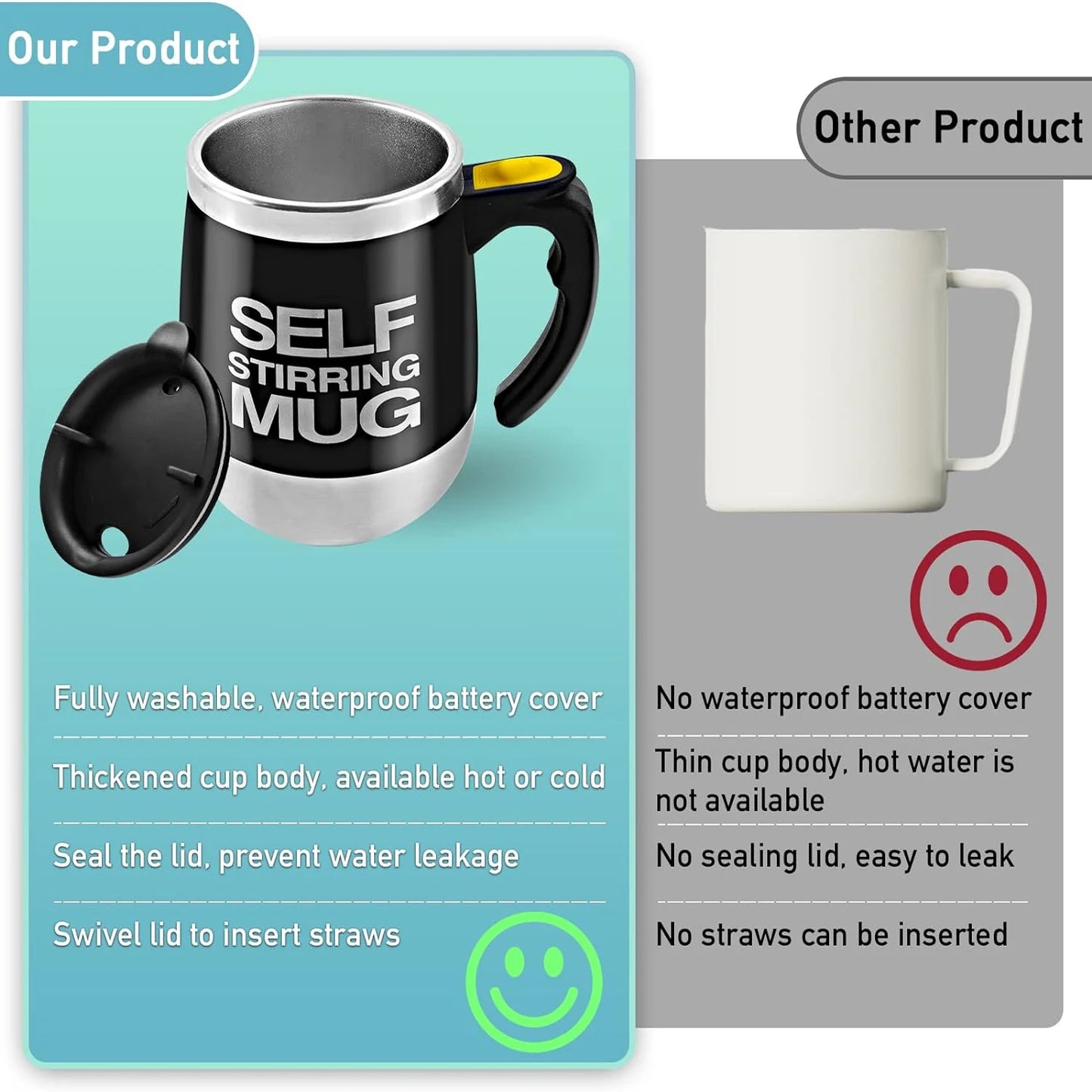 Automatic Coffee Mixing Cup