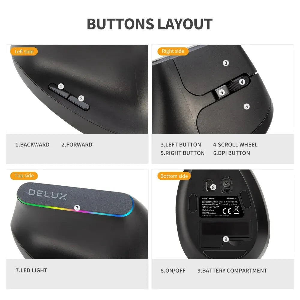 Delux Wireless Silent Vertical Gaming Mouse
