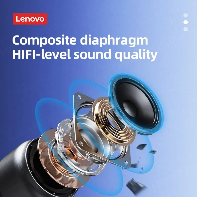 Lenovo Bluetooth Wireless Speaker