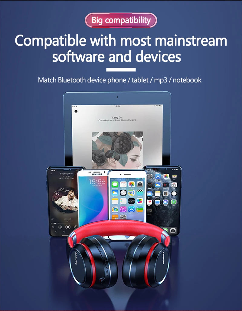 Lenovo HD Wireless Headphones With Mic