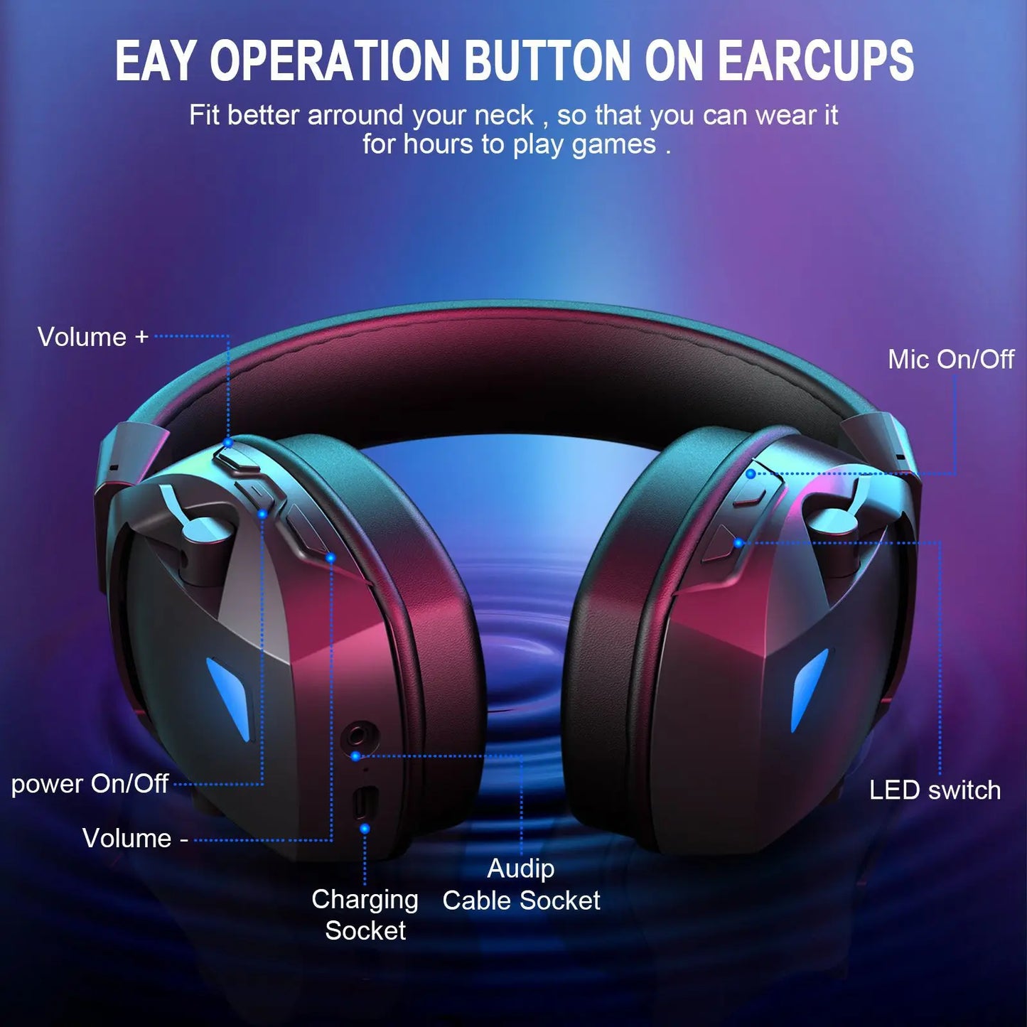 Meg Wireless Wired Gaming Headset with Mic