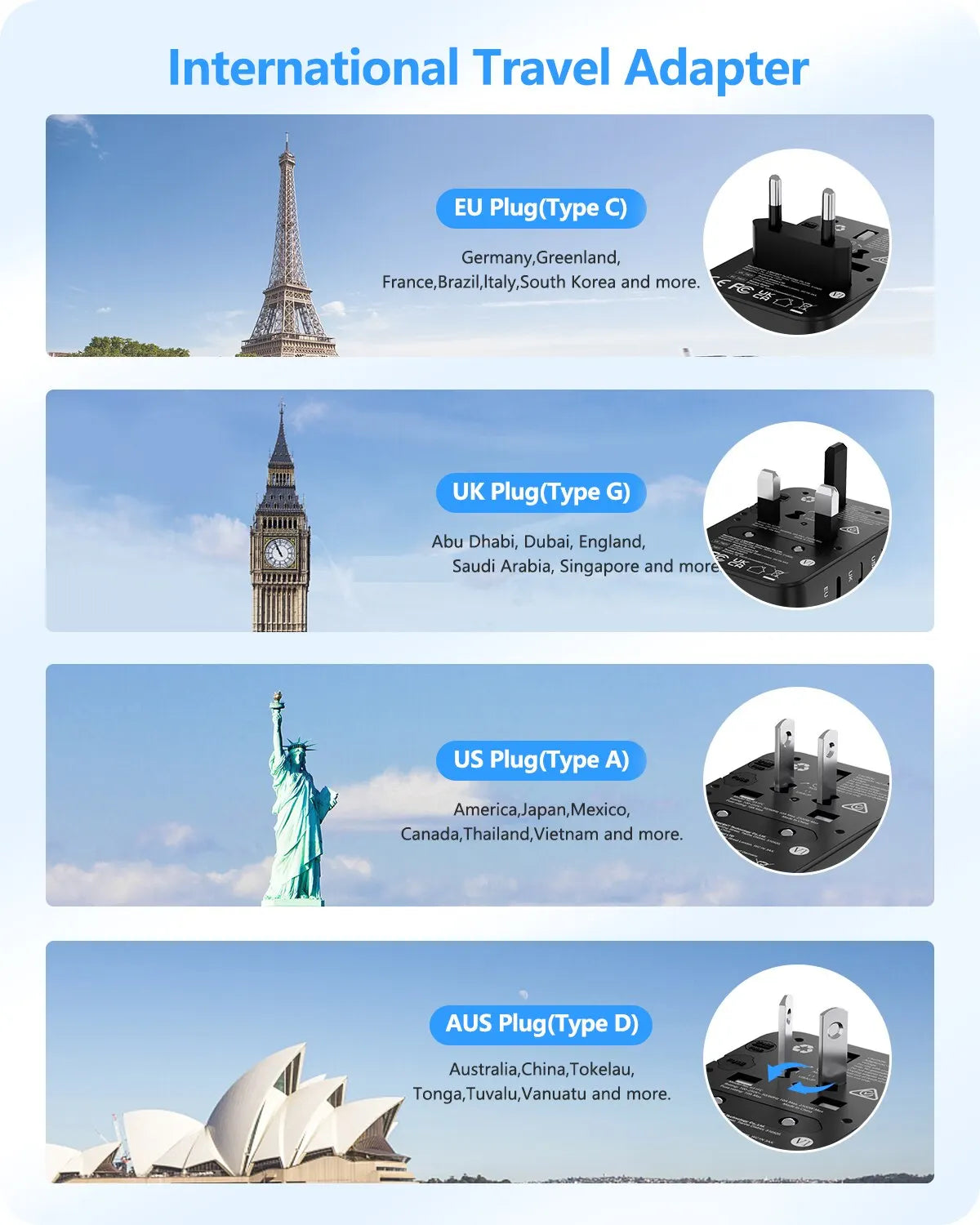 Universal Travel Adapter All-in-one