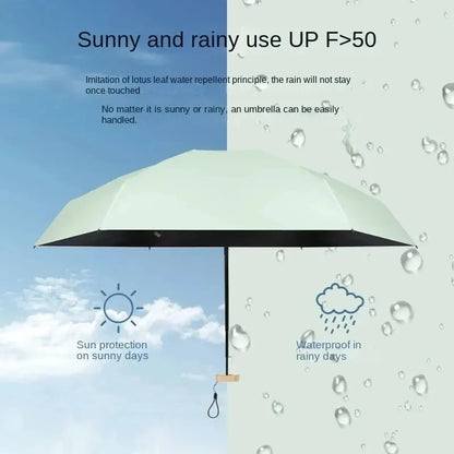 Mini Vinyl Pocket Umbrella