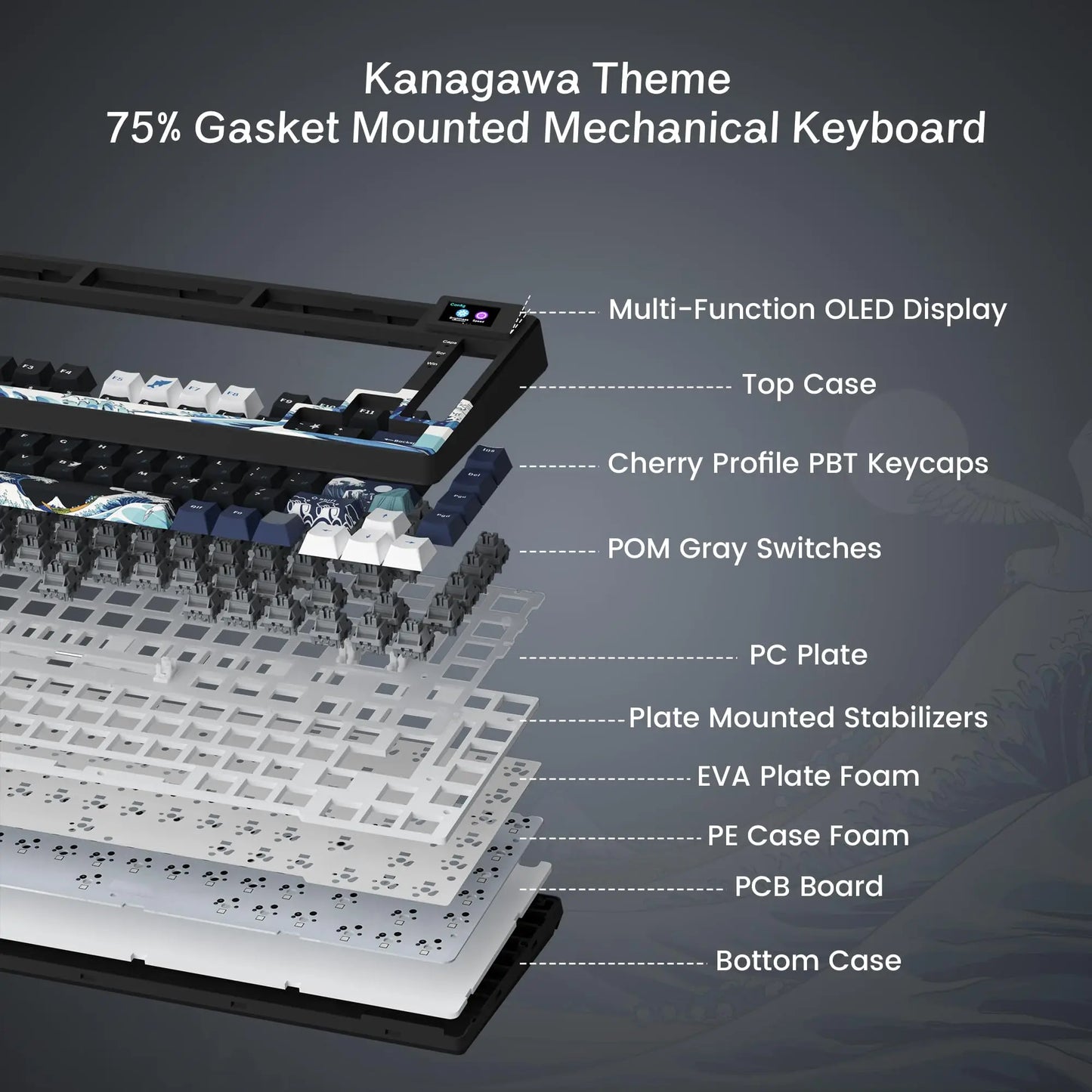 Godzilla Wired RGB Mechanical Gaming Keyboard