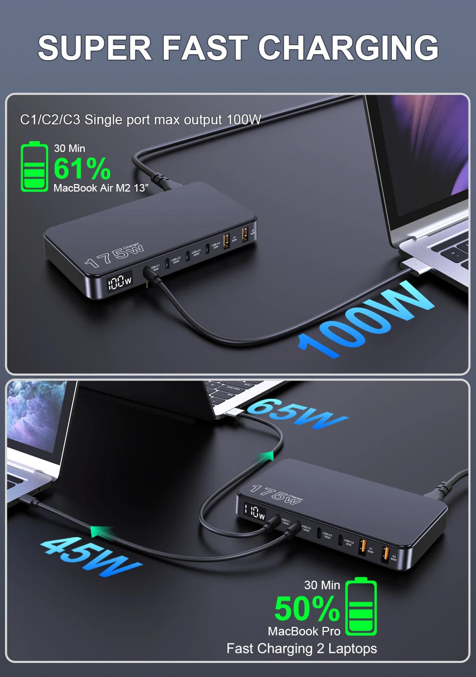 175W GaN LED Display 6-Port Desktop Charger