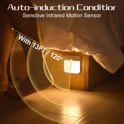 Motion Sensor LED Night Light Rechargeable