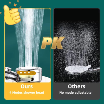 High Pressure Shower Temp Display