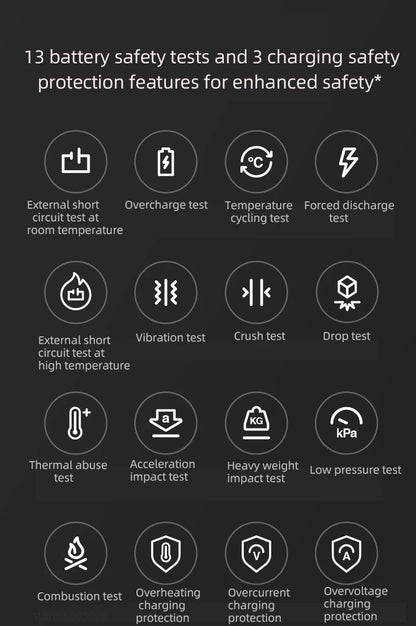 Mijia Electric Screwdriver Kit 2 Gear