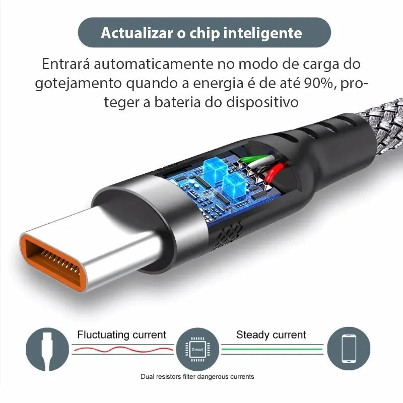 5-Meter Type-C USB Android 5A Data Cable