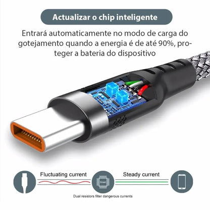 5-Meter Type-C USB Android 5A Data Cable
