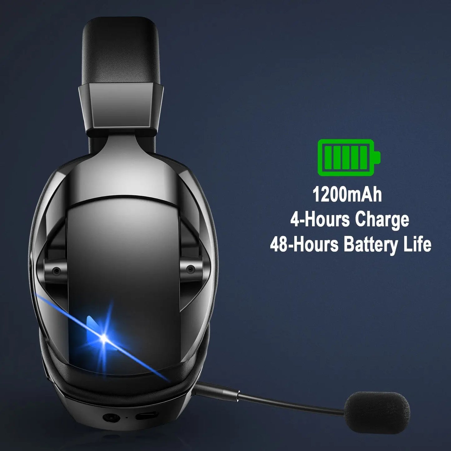 Meg Wireless Wired Gaming Headset with Mic