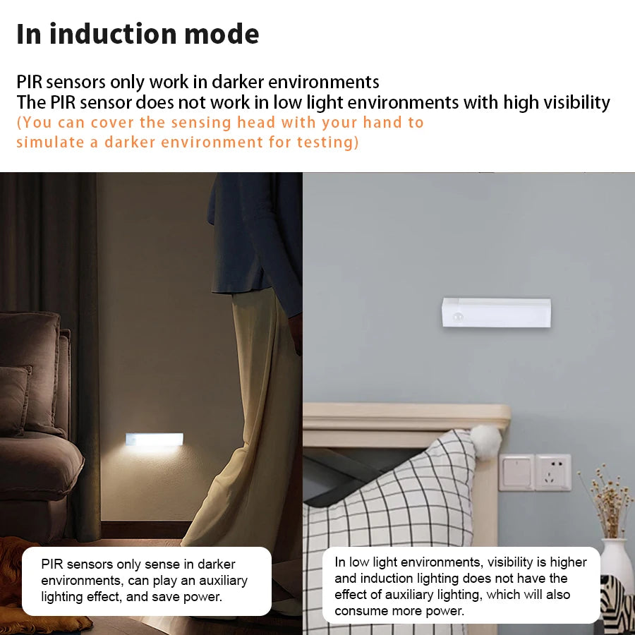 Motion Sensor Wireless Rechargeable LED