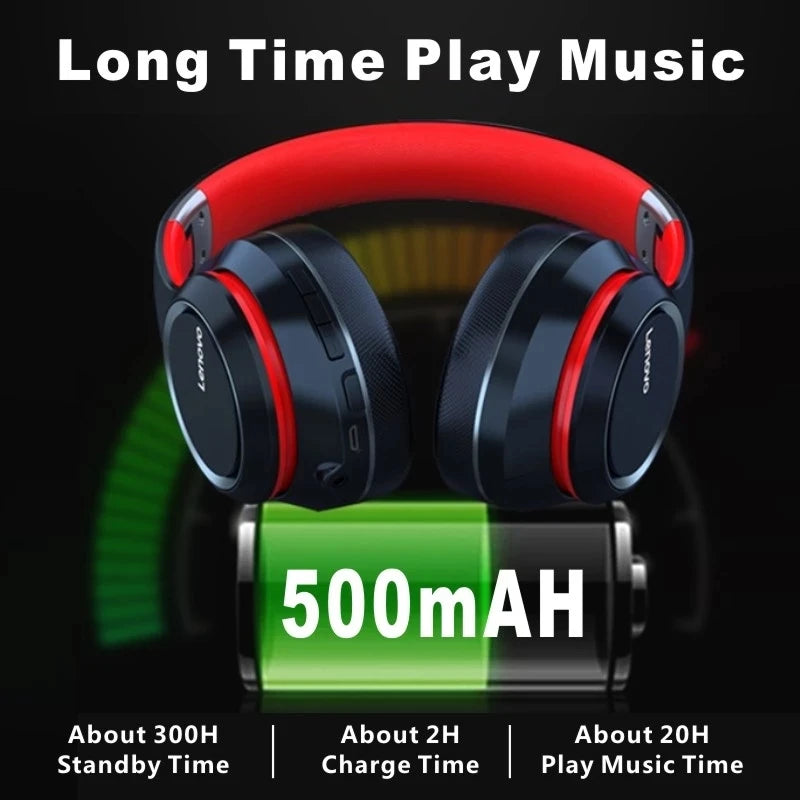 Lenovo HD Wireless Headphones With Mic