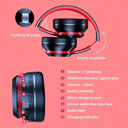 Lenovo HD Wireless Headphones With Mic