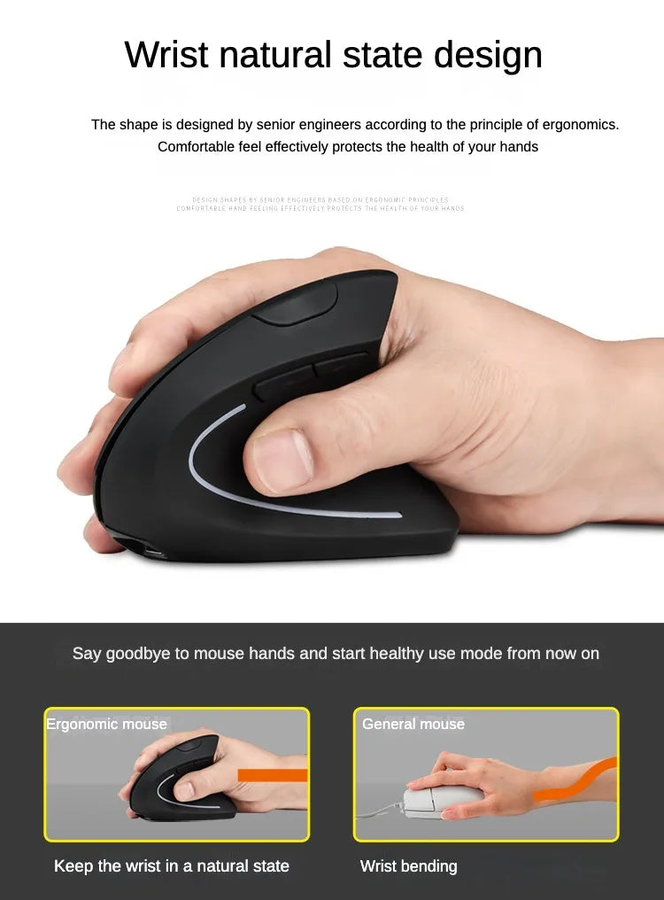 Vertical Right Hand Wireless Mouse