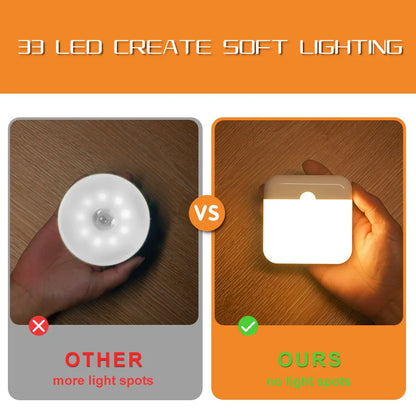 Motion Sensor LED Night Light Rechargeable