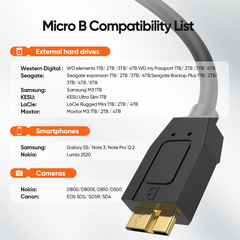 CableCreation Type USB C to Micro B Cable