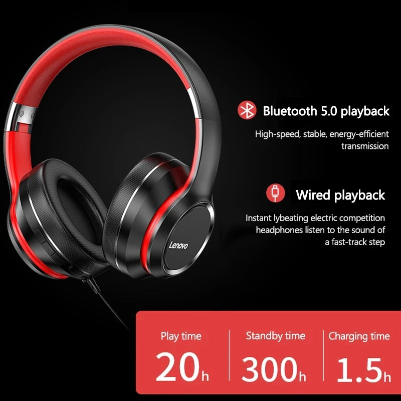 Lenovo HD Wireless Headphones With Mic