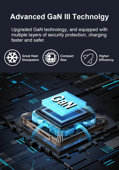 175W GaN LED Display 6-Port Desktop Charger